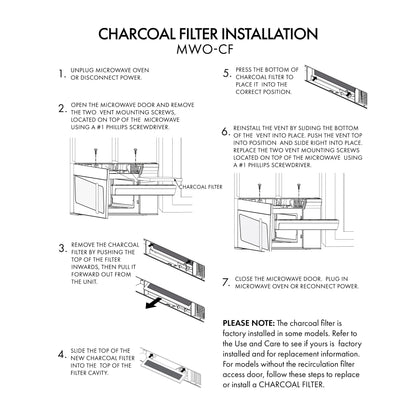 ZLINE Over the Range Microwave Charcoal Filters