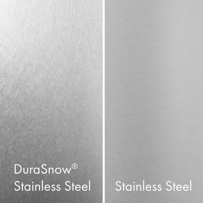 Panels & Handles Only - ZLINE 36" Refrigerator Panels in DuraSnow Stainless Steel